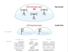 數碼視訊 賦能廣電5G一張網建設，數字技術服務引領新篇章