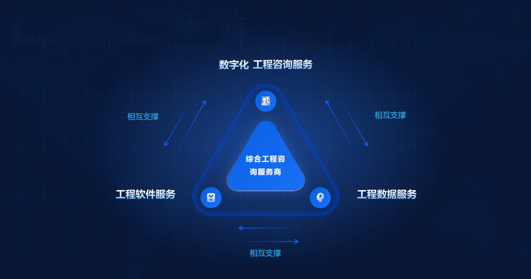 數字賦能，創新驅動 安天利信以數字化轉型開辟高質量發展新路徑