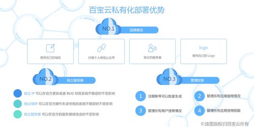 電商數(shù)據(jù)中臺構(gòu)建 外包、傳統(tǒng)開發(fā)與SaaS，誰主沉浮？